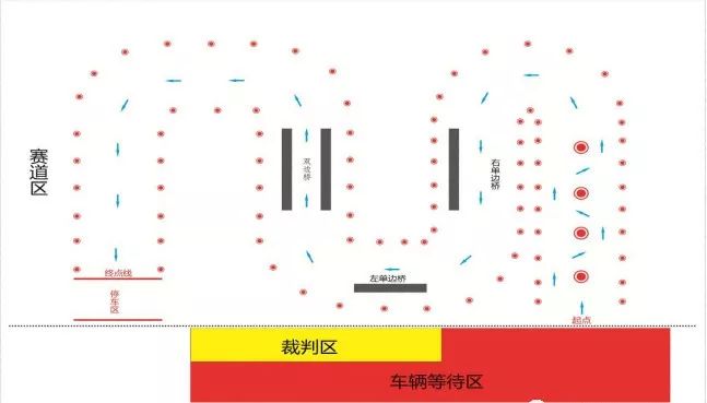齐鲁赛车英雄会钢城,齐鲁赛车英雄会汶上站