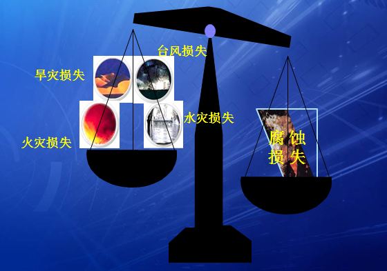 举足轻重的小生命和“生锈”的联系，微生物如何吃掉金属