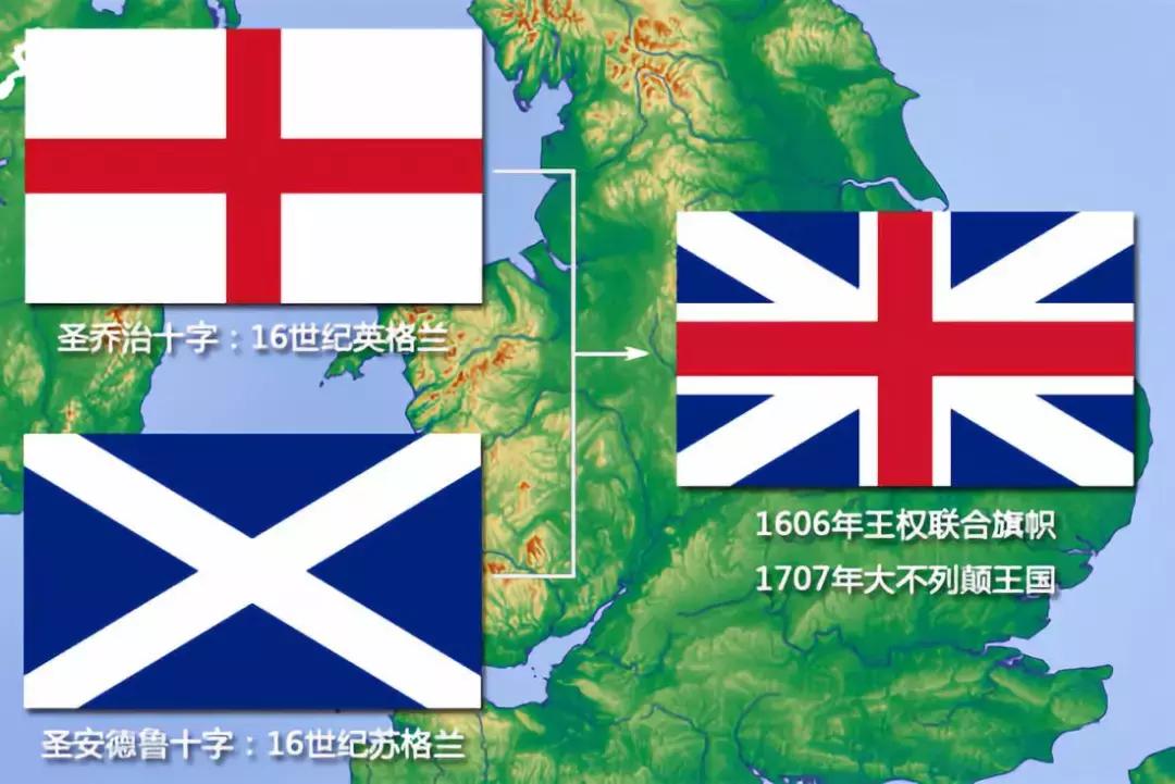 英格兰和苏格兰英镑哪个更贵,英镑一览