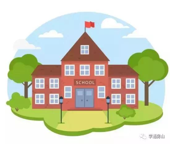 2023年房山区初中学校成绩,2023房山中学喜报