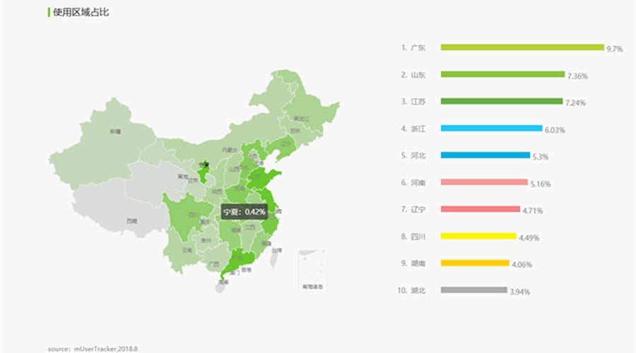 站在产品纬度分析小红书优劣势,小红书爆款产品复盘