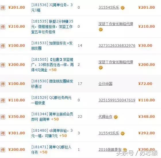 在家呆着靠谱的赚钱方法,在家呆着怎么可以挣点小钱