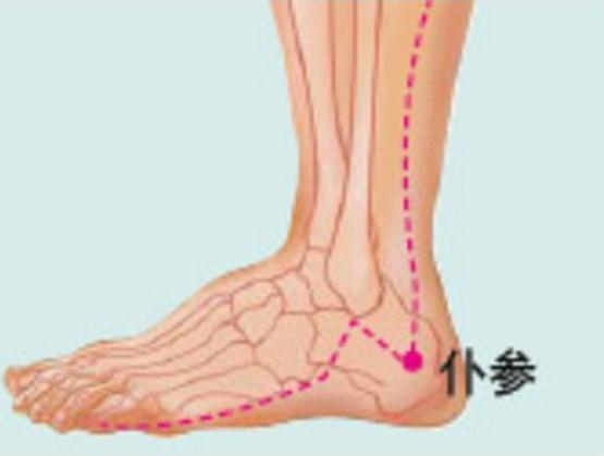 足跟痛的推拿穴位,足跟痛按摩一招教你解决
