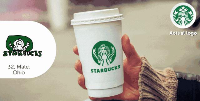 那些百万设计费的logo,十个经典logo曾经的样子