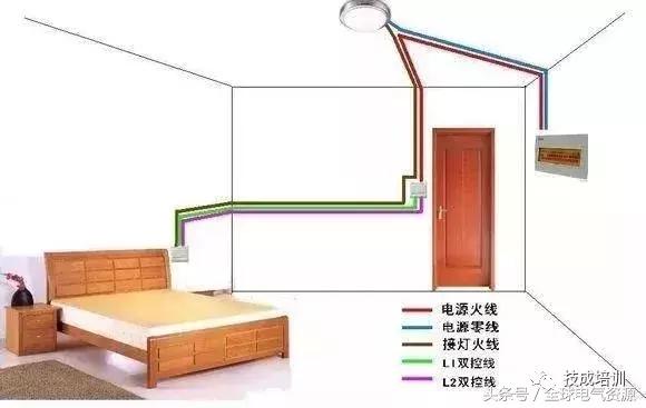 四控单控开关接线视频教程,电工必备单控双控三控四控开关