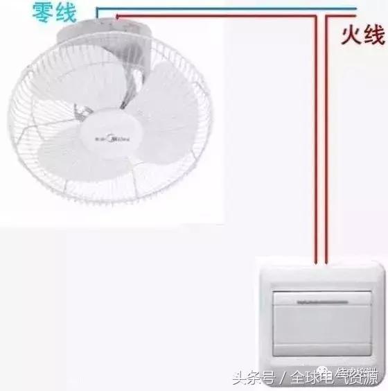 四控单控开关接线视频教程,电工必备单控双控三控四控开关