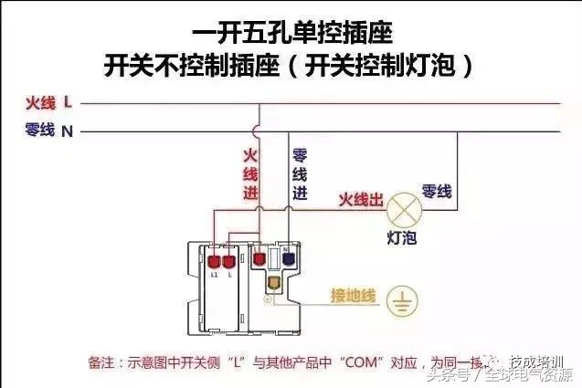 四控单控开关接线视频教程,电工必备单控双控三控四控开关
