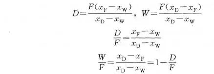 精馏塔优化,如何设计精馏塔
