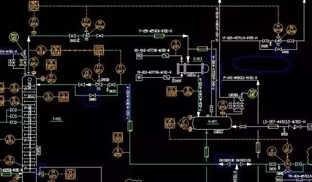 精馏塔优化,如何设计精馏塔