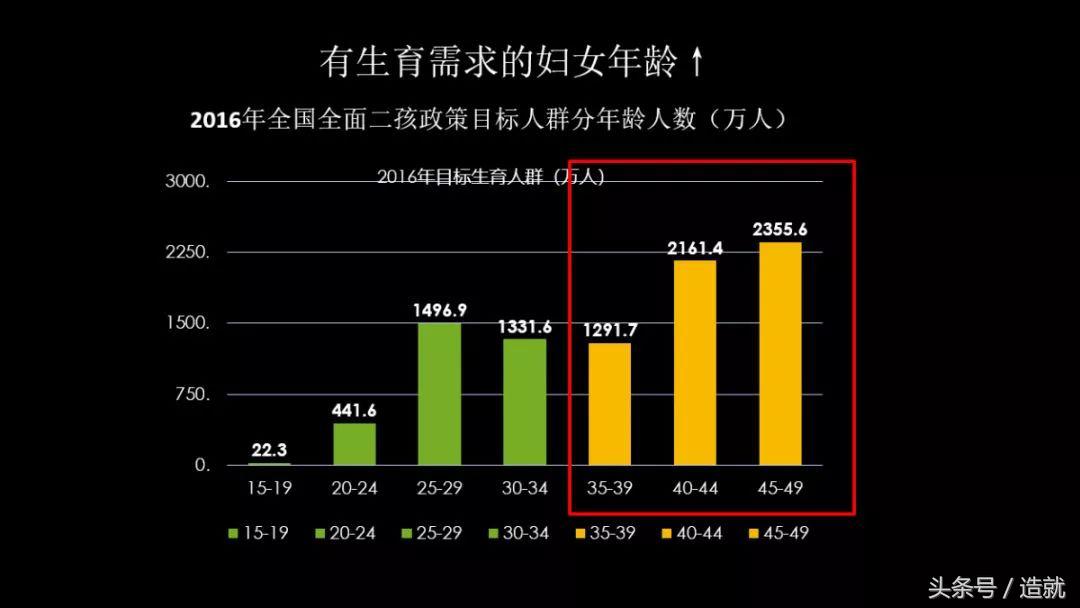 生二胎妈妈不要纠结,国妇婴上海生孩子好吗