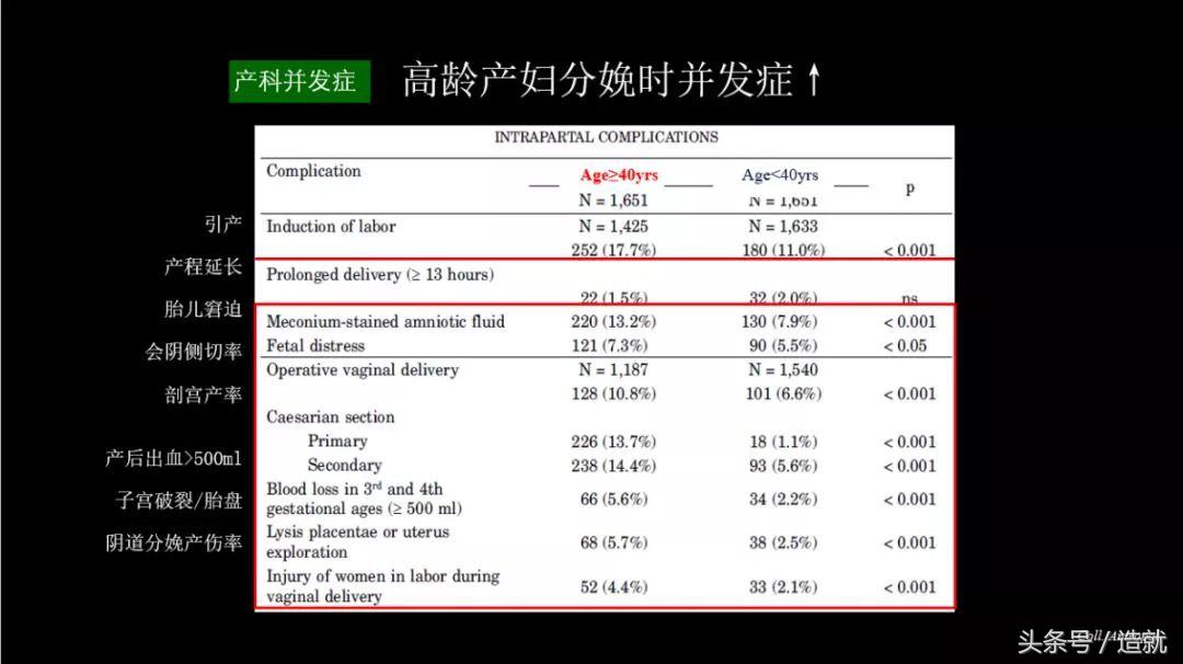 生二胎妈妈不要纠结,国妇婴上海生孩子好吗