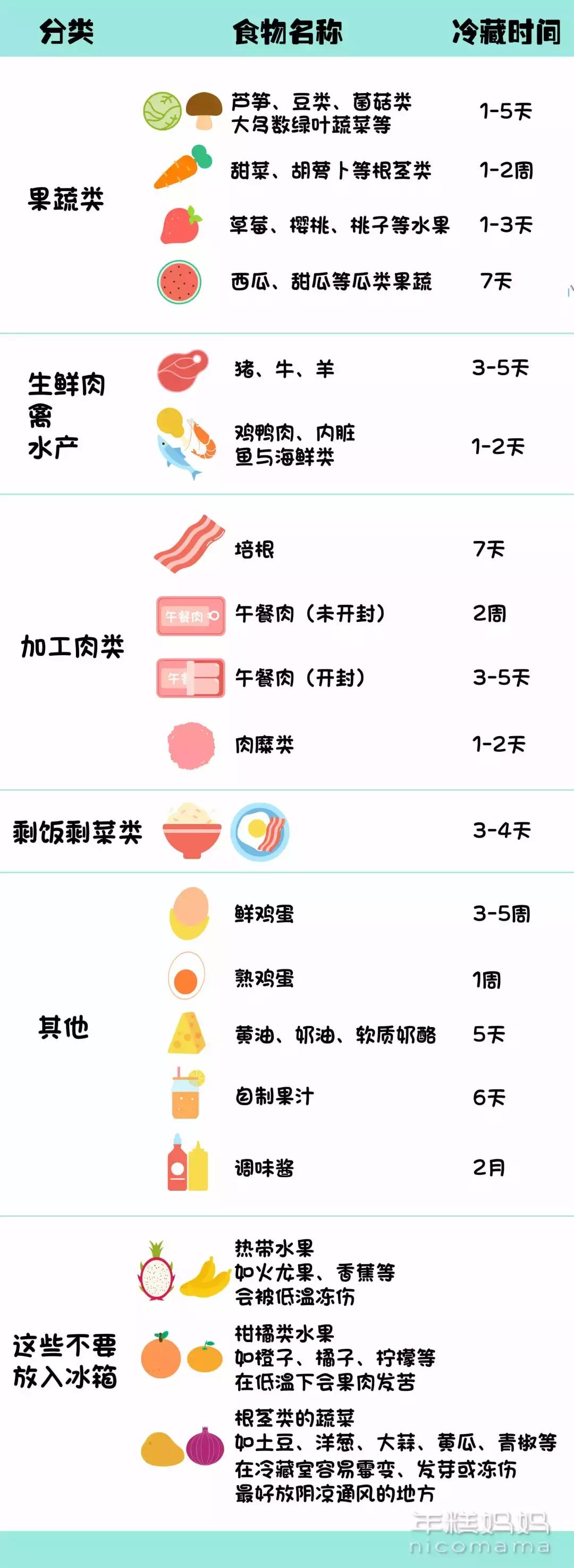 为啥孩子老是细菌感染,小孩子要注意身边哪些细菌