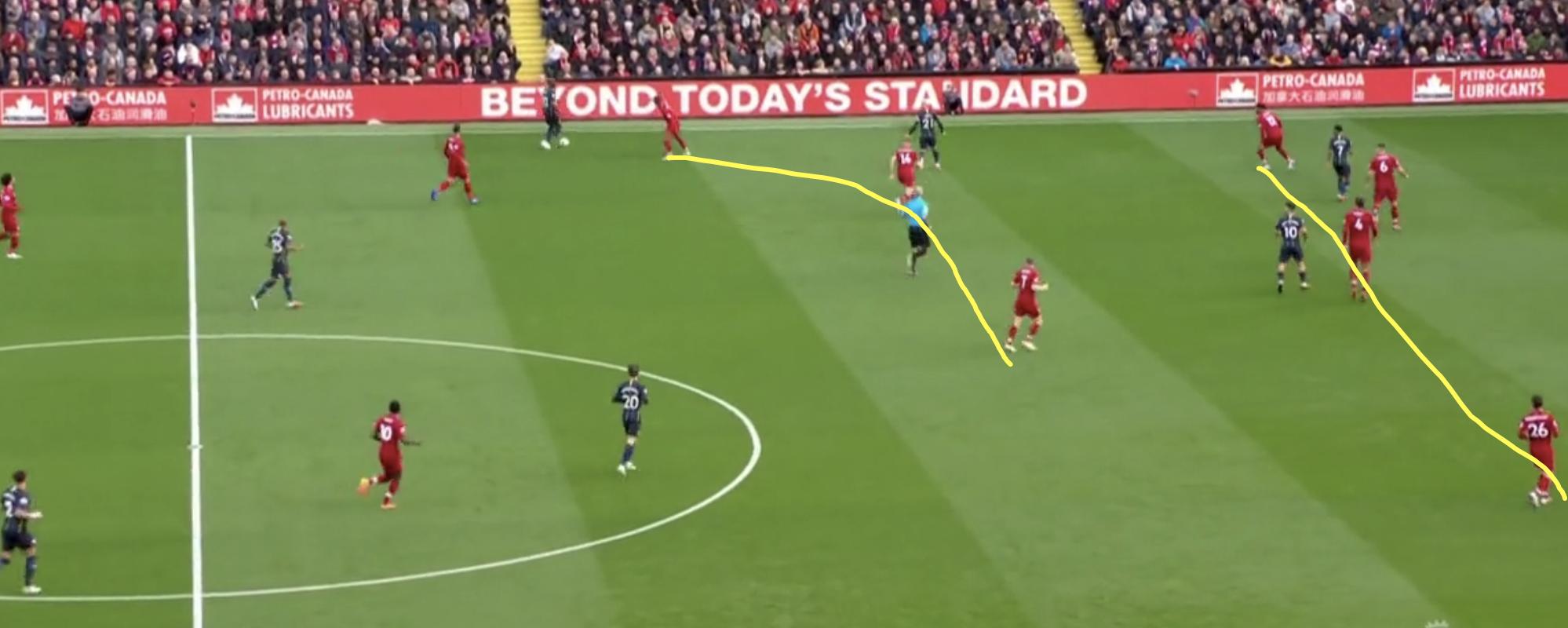 利物浦战术板,战术板英格兰