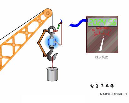 污水泵水位传感器的工作原理视频,爱普生7610进纸传感器工作原理