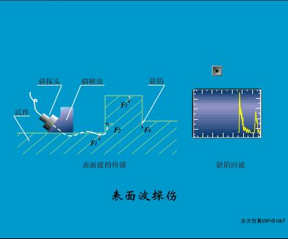 污水泵水位传感器的工作原理视频,爱普生7610进纸传感器工作原理