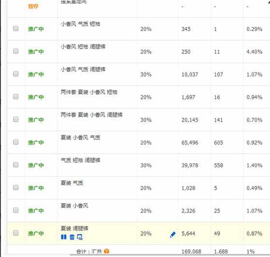 怎么提升淘宝店铺手淘首页流量,淘宝店铺怎么引爆手淘首页流量
