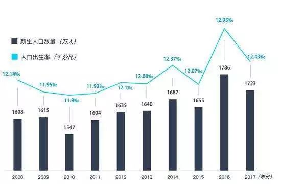 这是一篇考虑买房的人看的文章