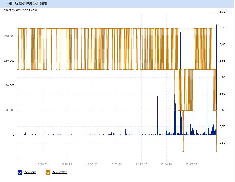 小高足球投资推荐一走水一红！今日老虎大学vs拉普拉塔大学生！