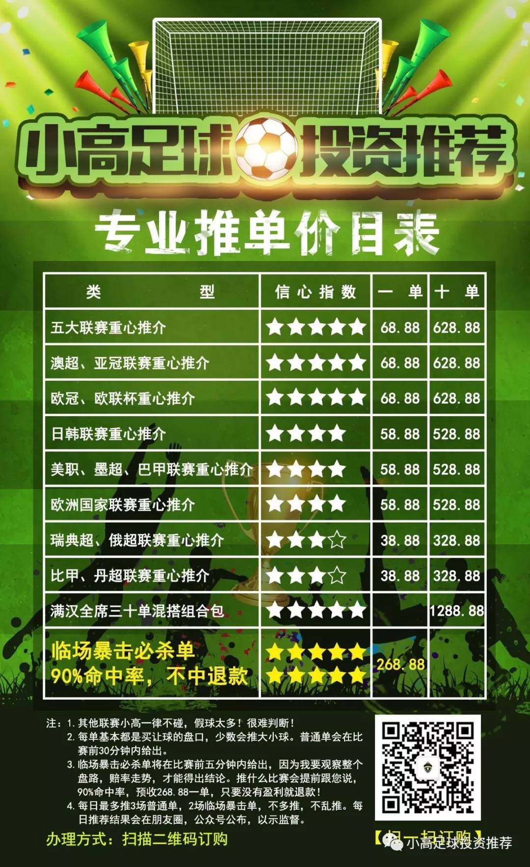 小高足球投资推荐一走水一红！今日老虎大学vs拉普拉塔大学生！