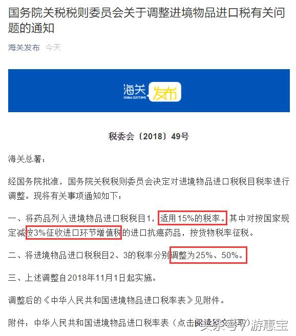 中华人民共和国进境物品税率表,货物进口海关新政策
