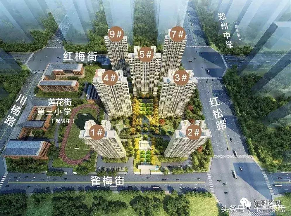 郑州买房哪个片区最有价值,郑州老城区的房子值得买吗