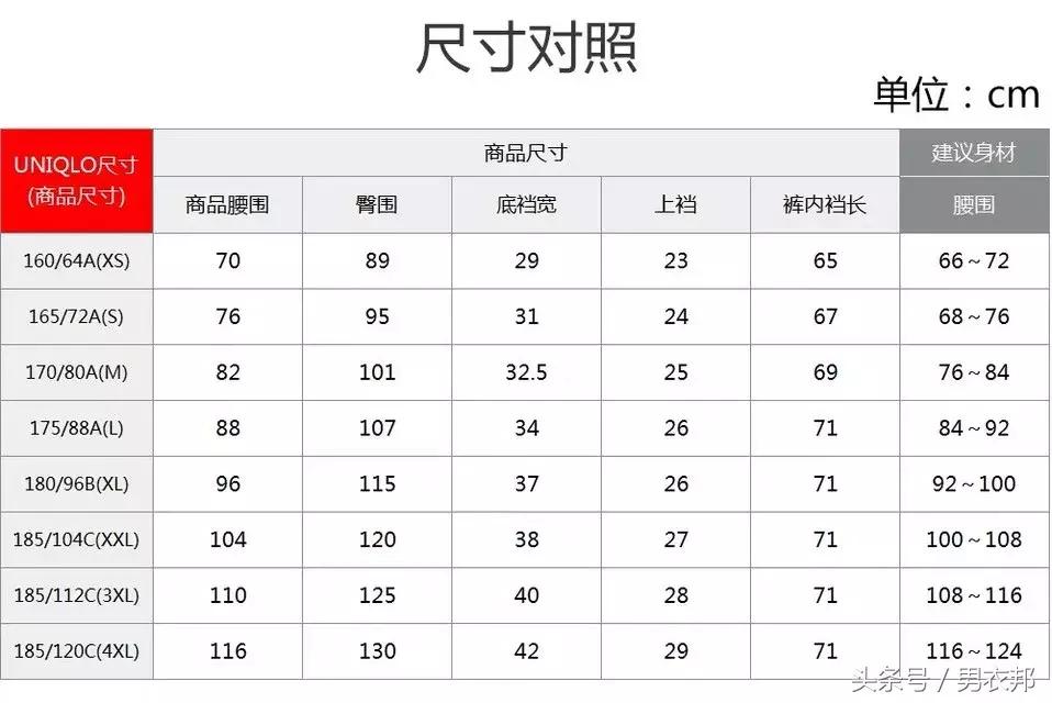 身高太高不好买好看的衣服,身高太矮买衣服不好看