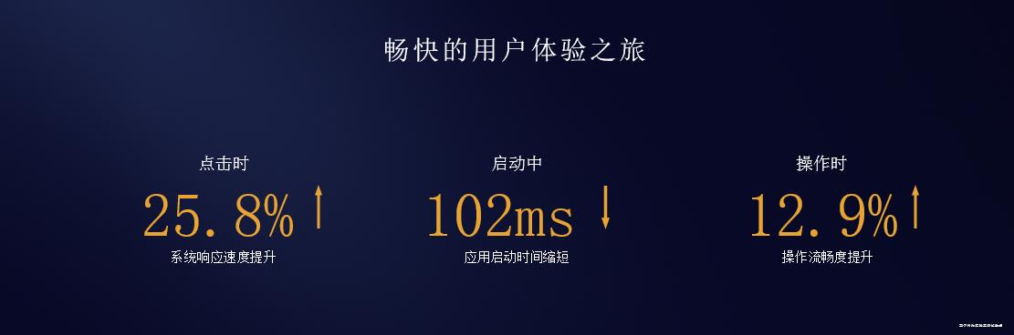 iphonexs系统降12.4,iphonexs信号差怎么解决