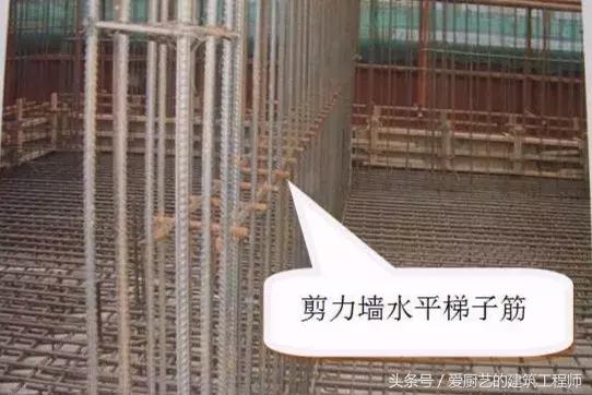 建筑工程法规常识,工程施工质量强制性管理标准