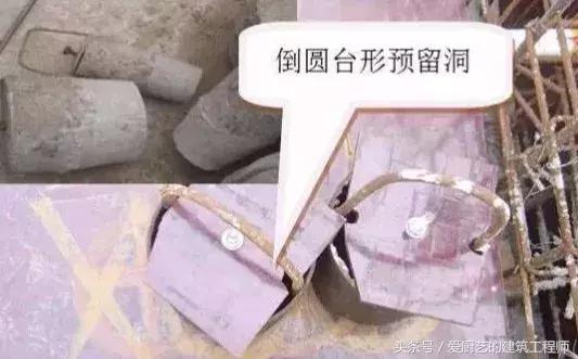 建筑工程法规常识,工程施工质量强制性管理标准