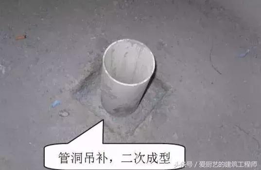 建筑工程法规常识,工程施工质量强制性管理标准