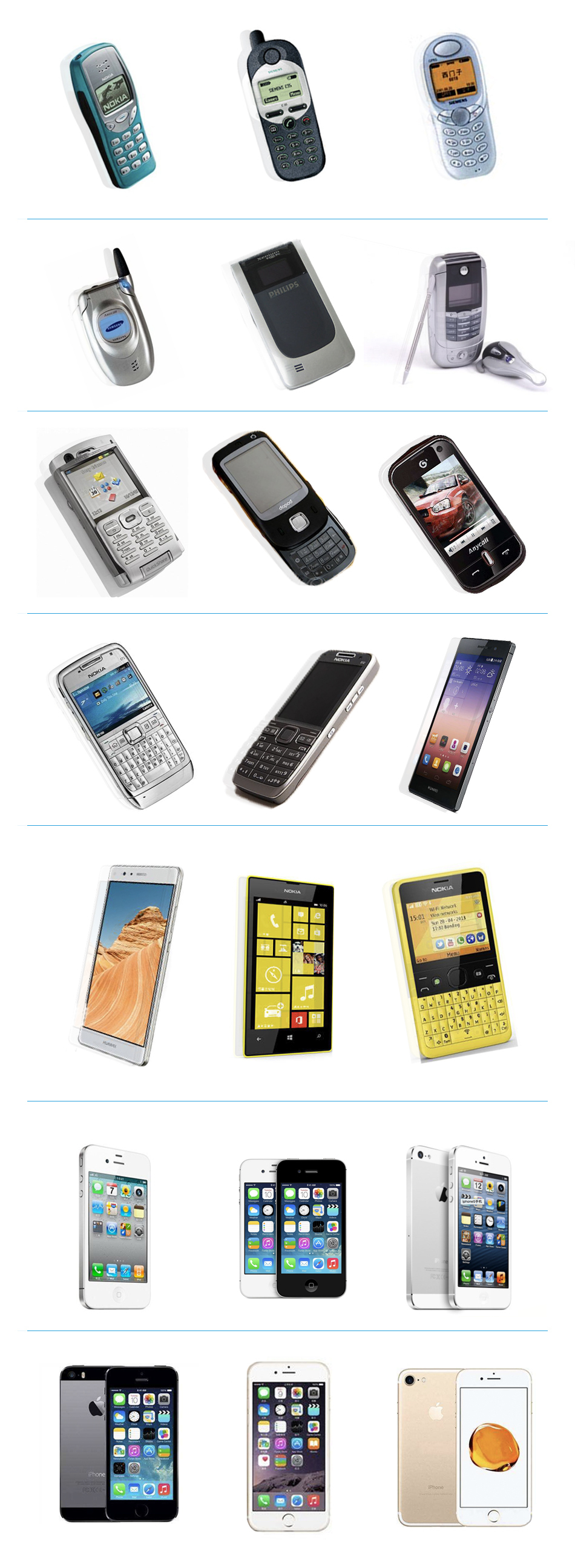 Vol.4讲师团收藏丨那些年,我们用过的手机