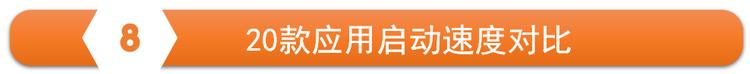 360手机n7pro测评,360n7pro跟哪款手机对比功能