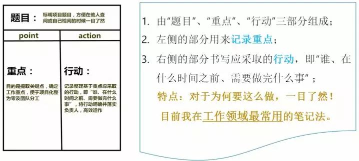 读完这篇文章你有什么启发,读完这篇文章你能学会什么