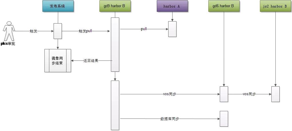唯品会平台在行业的地位,唯品会平台定位