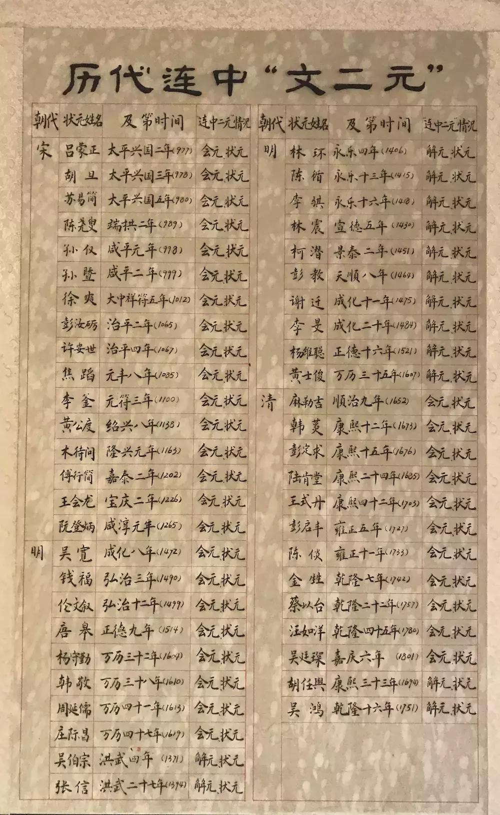 阆中古城唯美风景,阆中到阆中古城旅游攻略