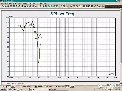 音响的音质的讲解,声音基础介绍