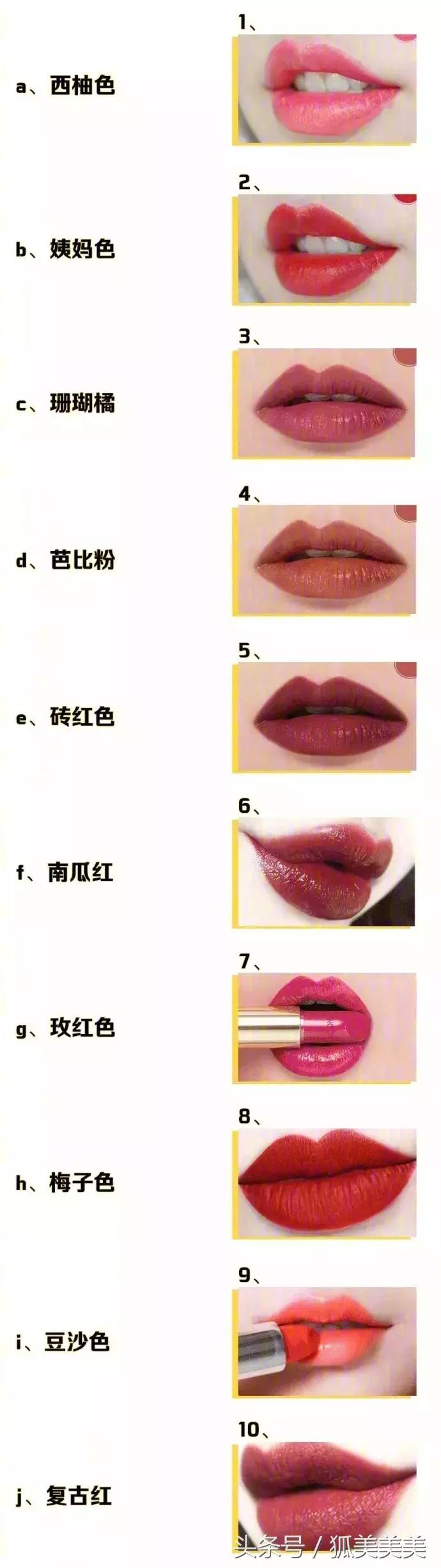 这是一份口红连线送命题!你能答对几分?