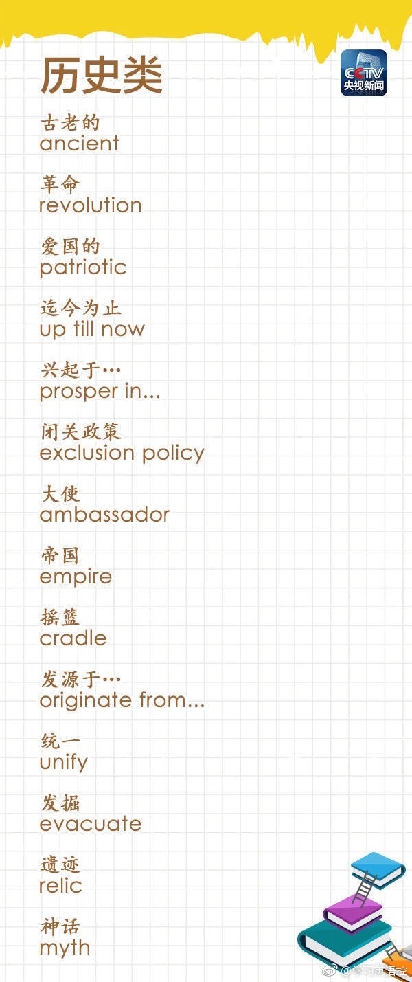 四六级英语翻译题目及答案,四六级考试翻译重点句型