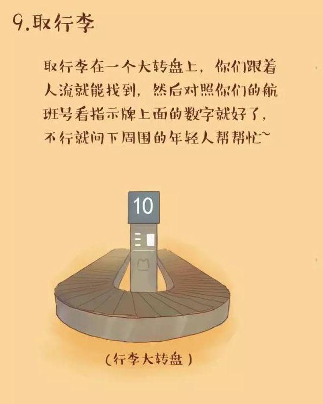 第一次过海关,第一次出国泰国怎么过海关