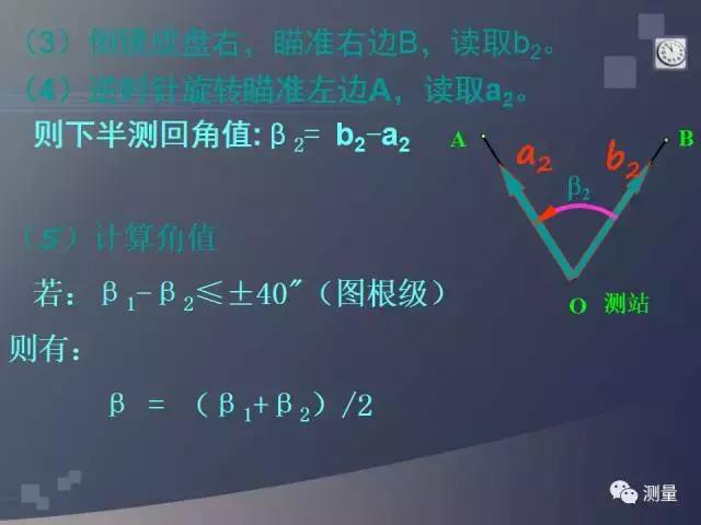 经纬仪及水准仪的使用方法,经纬仪水准仪全站仪gps功能