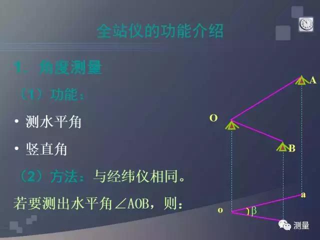 经纬仪及水准仪的使用方法,经纬仪水准仪全站仪gps功能