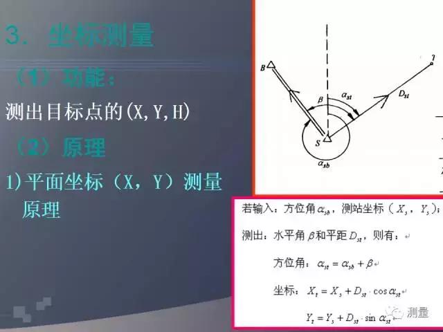 经纬仪及水准仪的使用方法,经纬仪水准仪全站仪gps功能