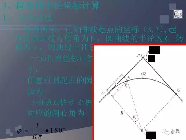 经纬仪及水准仪的使用方法,经纬仪水准仪全站仪gps功能