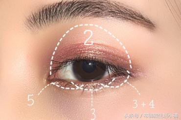 好用又实惠的化妆护肤品,30以上平价护肤品推荐