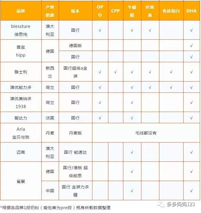 新手妈妈的生产手册,新手妈妈待产清单大全