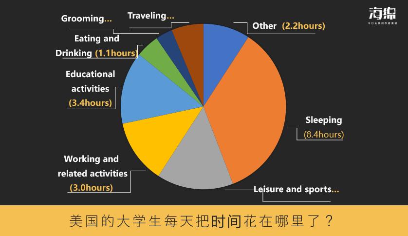 郭杰瑞吃素食,郭杰瑞美国穷人区饭店