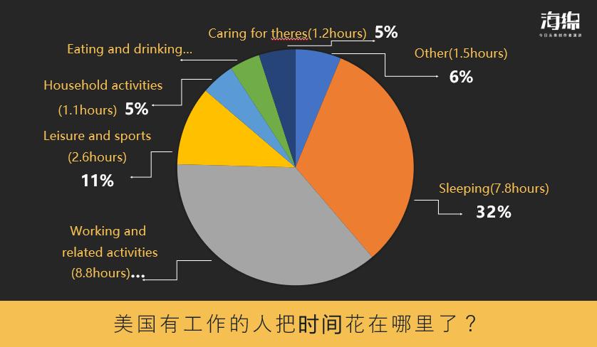 郭杰瑞吃素食,郭杰瑞美国穷人区饭店