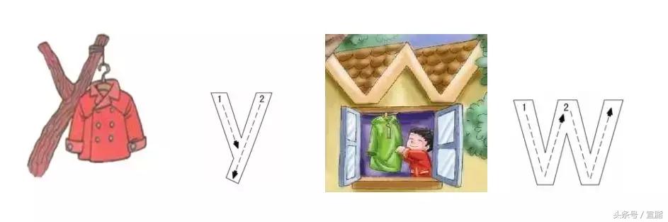 如何来教小朋友快速记住汉语拼音,拼音基础最全汇编小学生