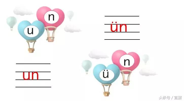 如何来教小朋友快速记住汉语拼音,拼音基础最全汇编小学生