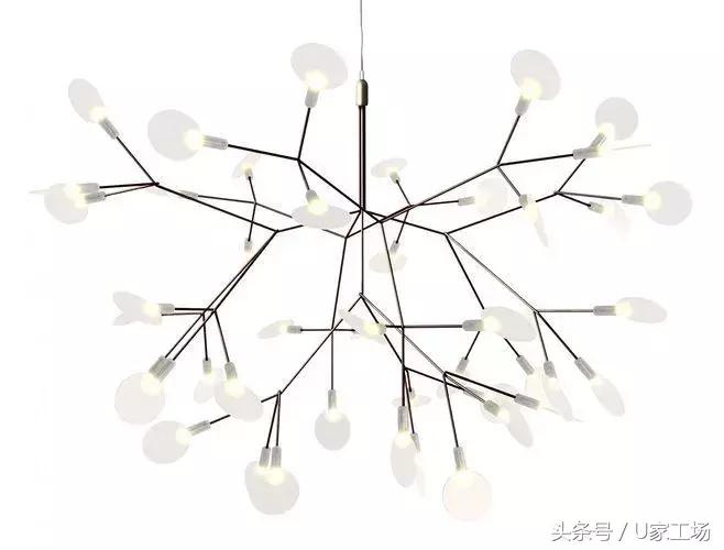 再有人问你“房子装完买啥灯”直接甩这篇
